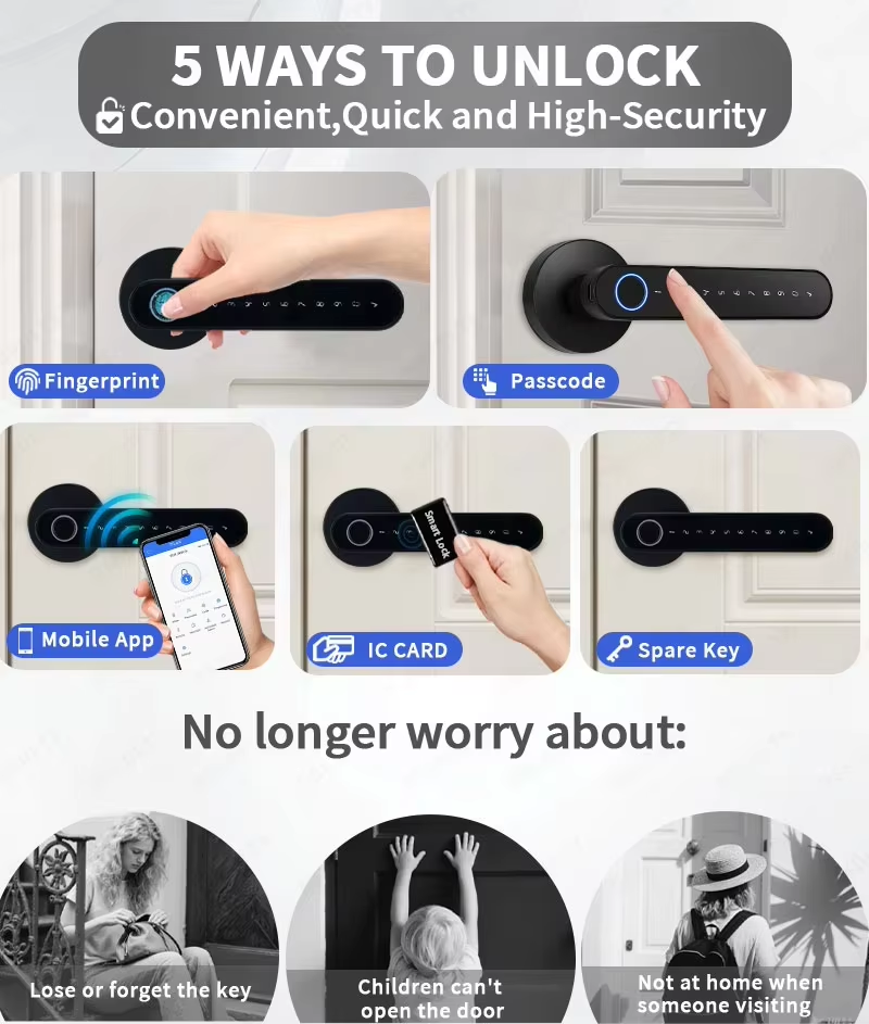 TTLock Akıllı Dijital Kapı Kil - Home Office Immigration incelemesi ve fiyatı